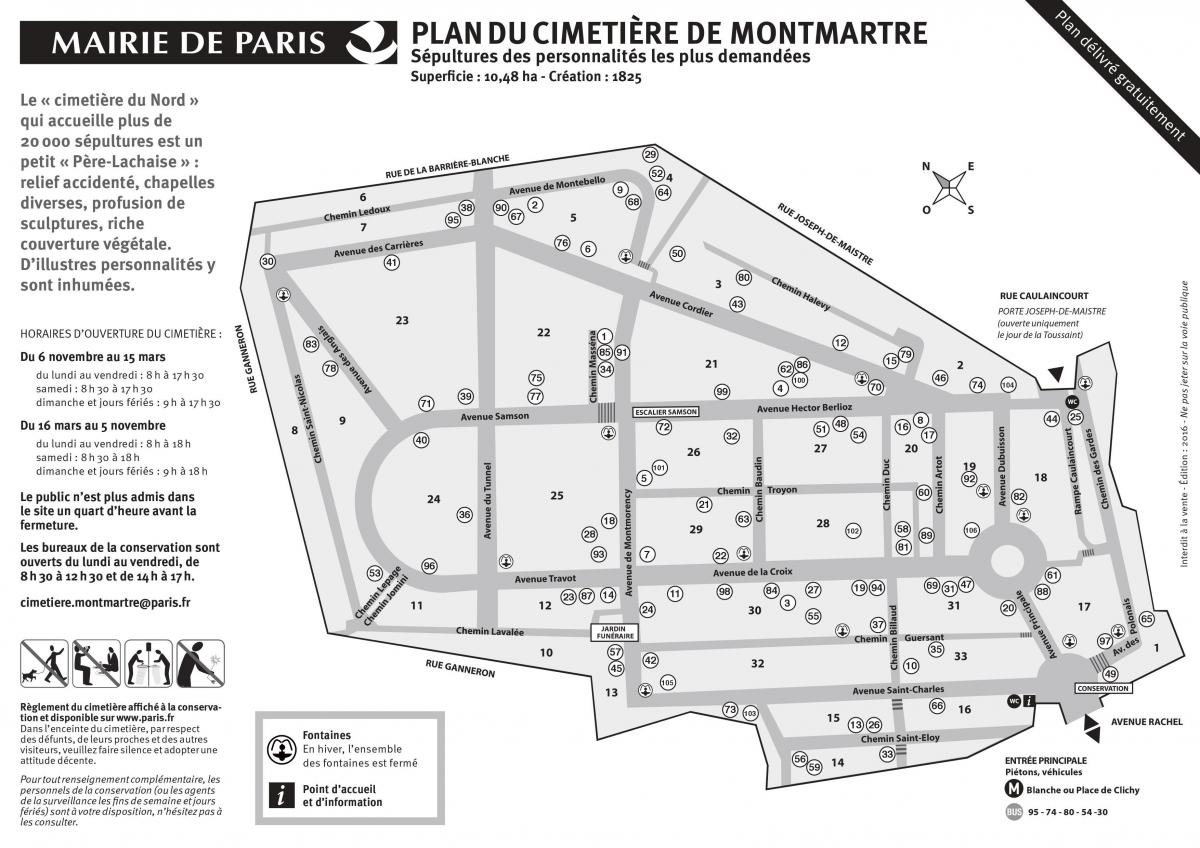 Зураг Montmartre Оршуулгын газар