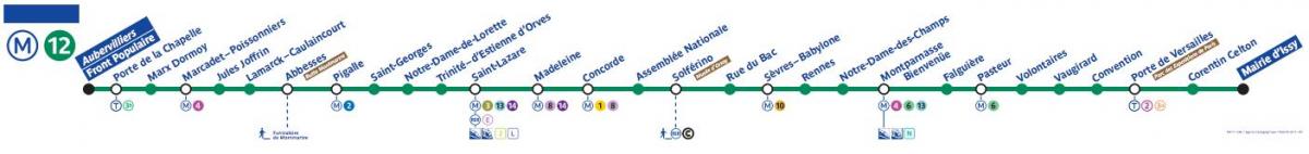 Зураг Парисын метроны шугам 12