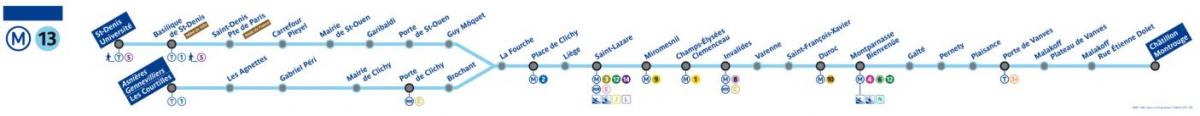 Зураг Парисын метроны шугам 13