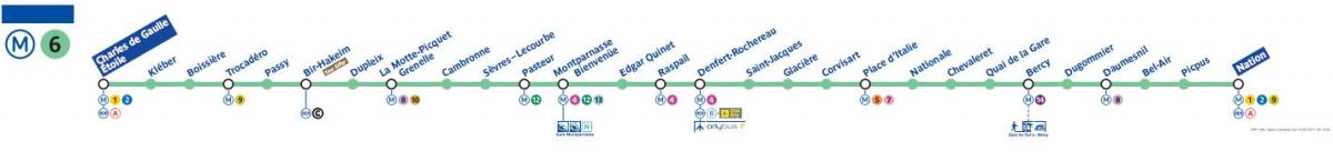 Зураг Парисын метроны шугам 6