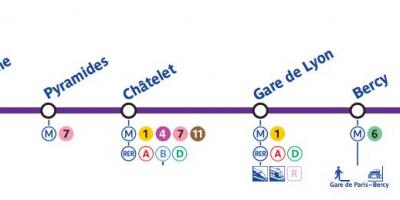 Зураг Парисын метроны шугам 14