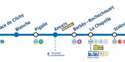 Зураг Парисын метроны шугам 2