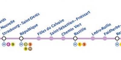 Зураг Парисын метроны шугам 8
