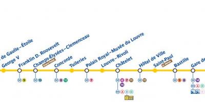 Зураг Парисын метроны шугам 1